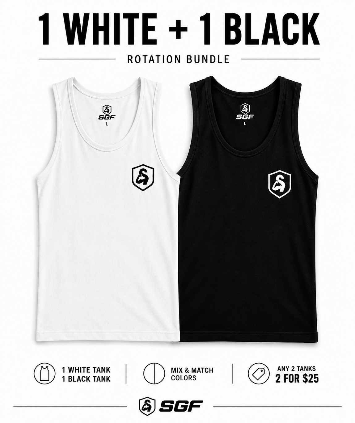 Rotation Bundle